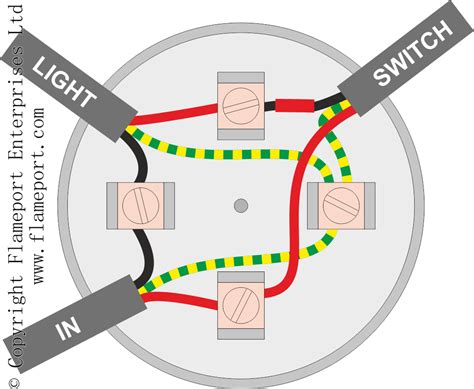 ceiling light junction box how many hanging lights|ceiling mounted junction box.